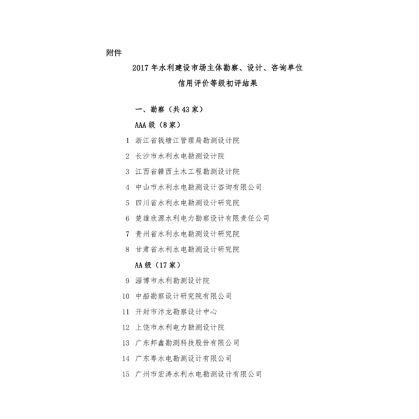 水利AAA（10）