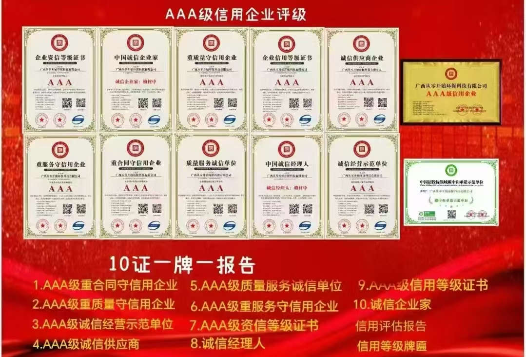 AAA信用等级评价